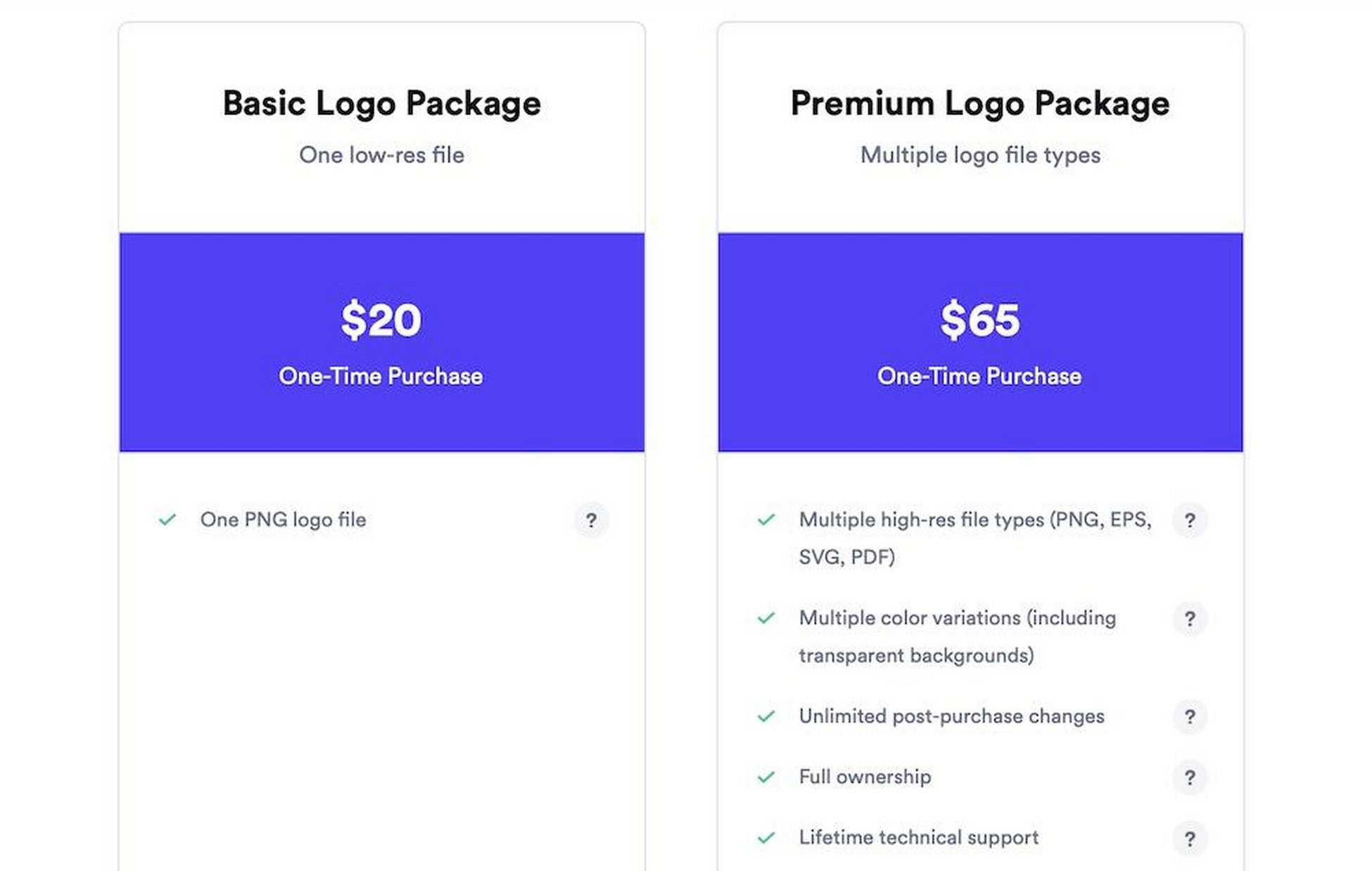 Looka logo pricing