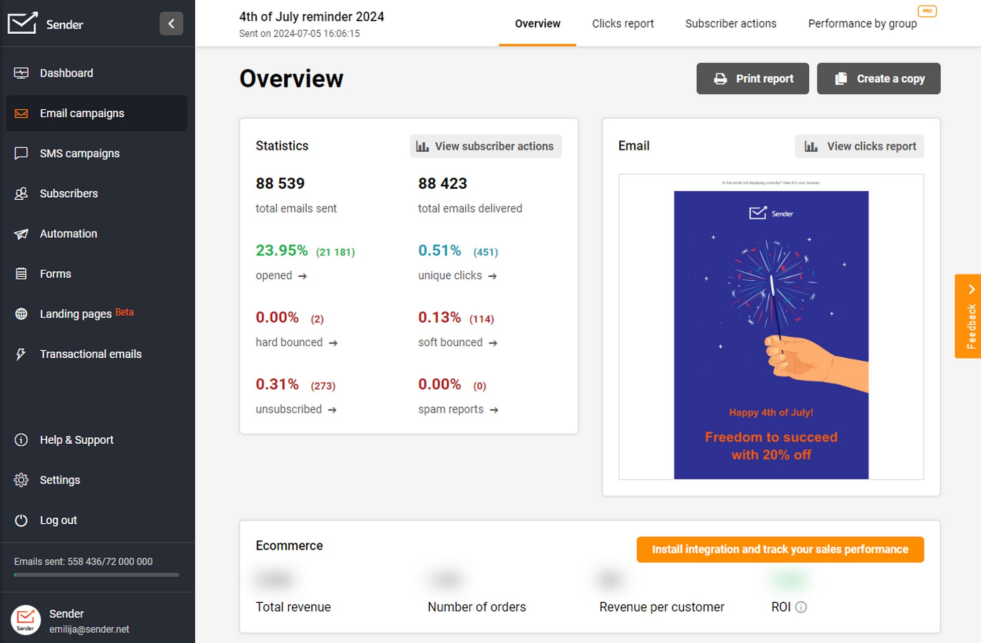 Campaign Performance Analytics